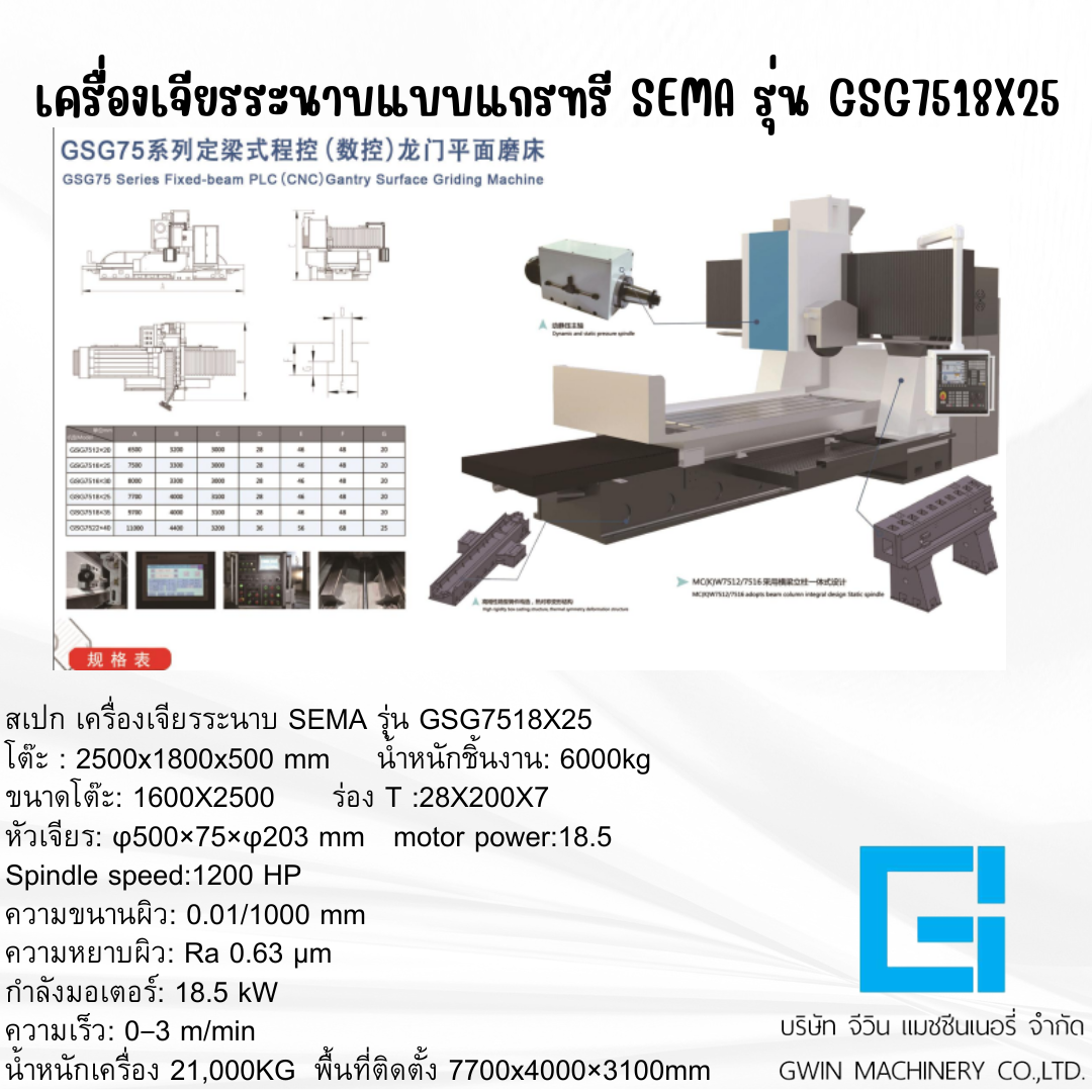 เครื่องเจียรระนาบ SEMA รุ่น GSG7518X25
